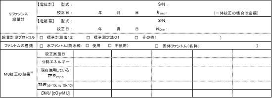 モニター線量計の校正